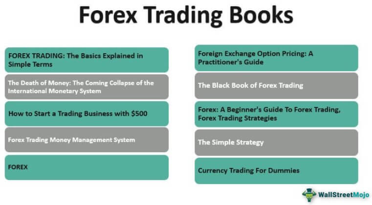 Apa pendapat orang tentang FXDD sebagai broker Forex?